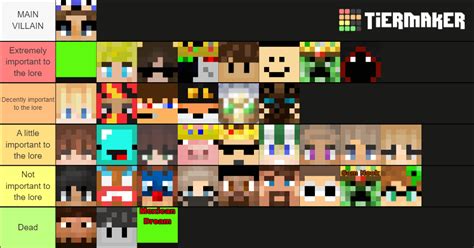 dreamsmp season 2|dream smp lore in order.